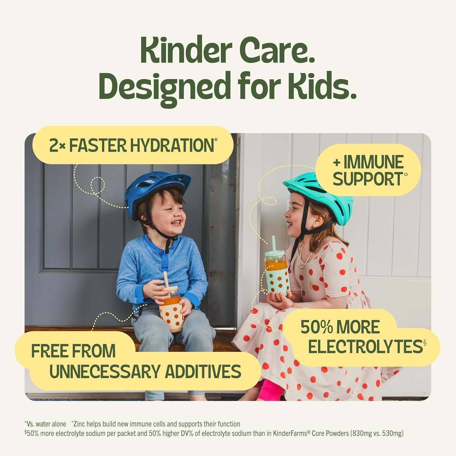 KinderFarms Advanced Electrolyte Powder for Kids and Adults - Drink Mix Hydration Packets (Lemon Lime, 16 Count), with PreMax Prebiotics, No Artificial Sweeteners or Flavors, No Synthetic Dyes