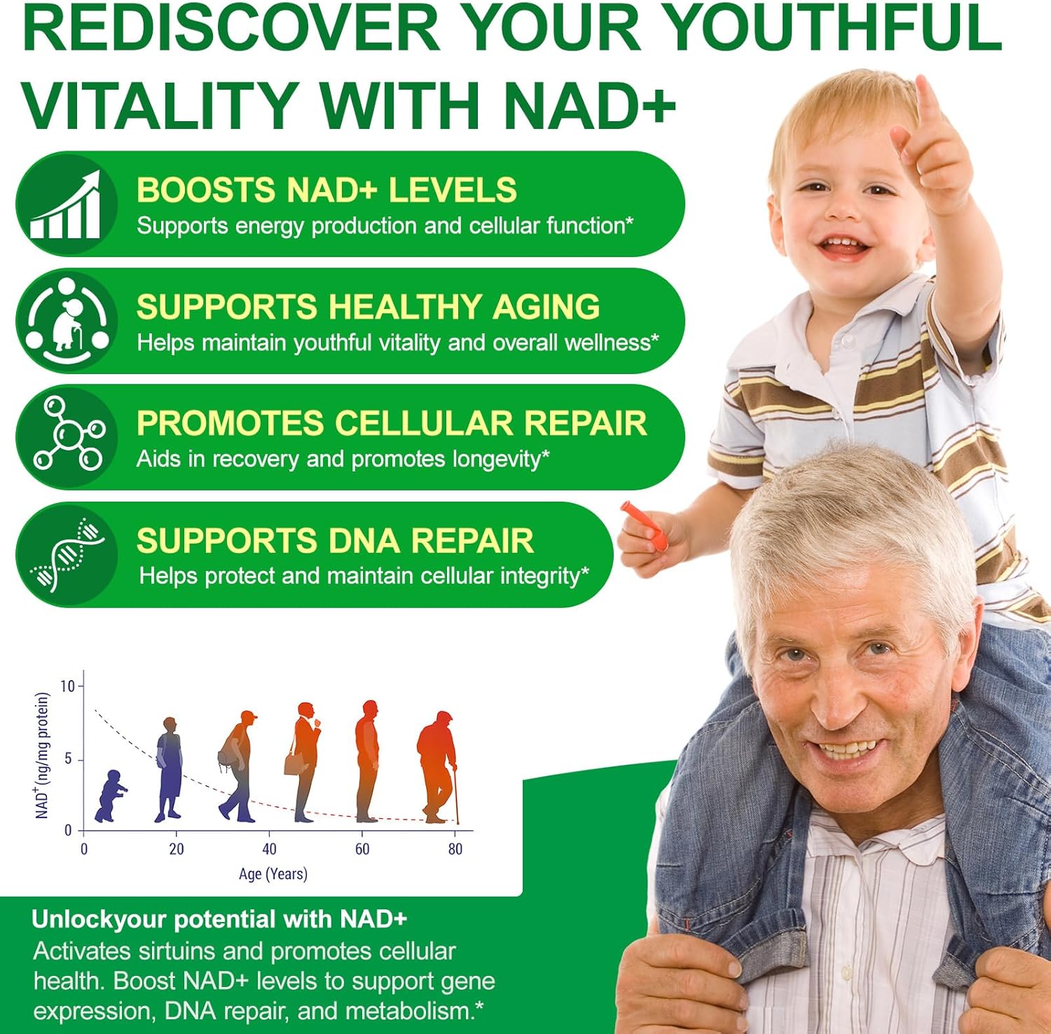 TKTALKER NAD Supplement 2000 Mg - 120 Capsules True NAD & Resveratrol, NMN Alternative Liposomal NAD+ for Women & Men, Support Cellular Health, Stamina & Healthy Aging - Ultra Strength Capsules