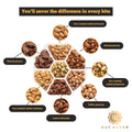 Mothers Day Nuts Gift Basket - Assortment of Sweet & Roasted Salted Gourmet Nuts - Food Gift Box for Mom, Her, Wife, Christmas, Fathers Day, Mothers Day, Sympathy, Family, Men & Women